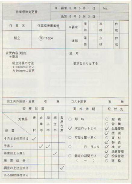 1x1.trans 作業手順書、作業標準書の作成【図解】