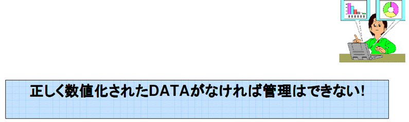 予知保全の診断